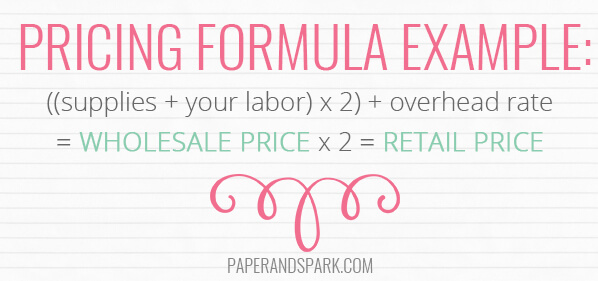 pricing formula for handmade goods by paper + spark