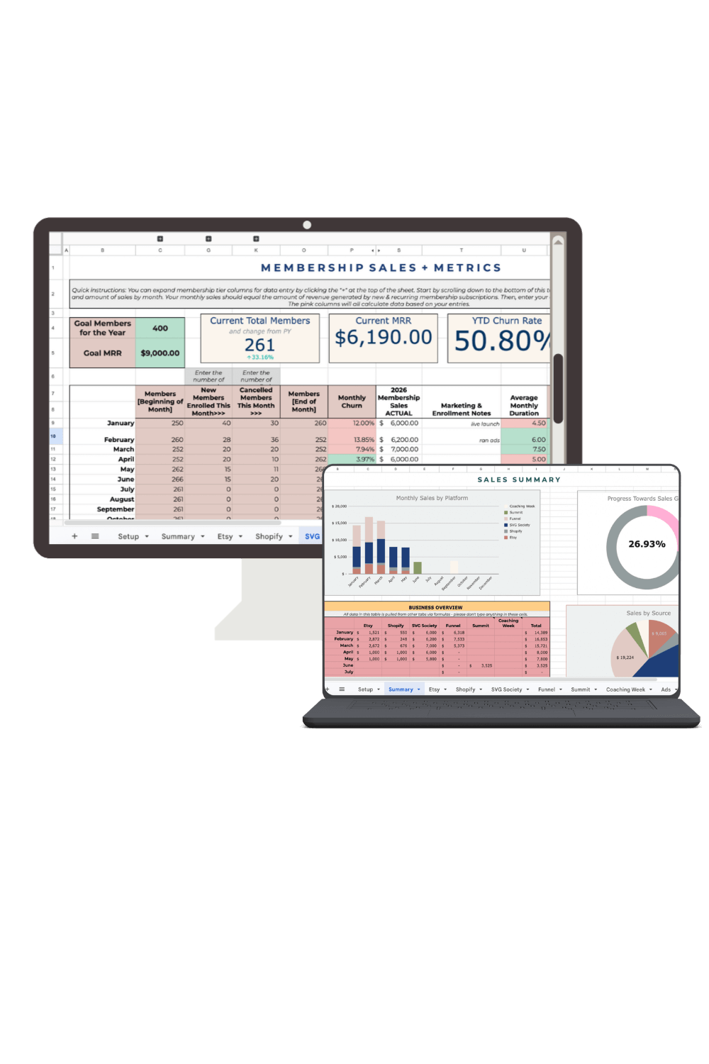 Janet training a small business owner